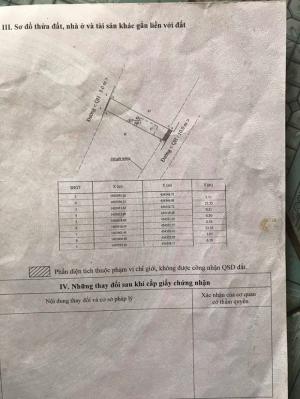 Cần bán căn nhà cấp 4 2 mặt tiền hẻm 165 đường Nguyễn Chí Thanh
