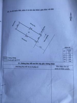 Tôi cần bán nhà hẻm rộng Ngô Mây, TP Quy Nhơn.