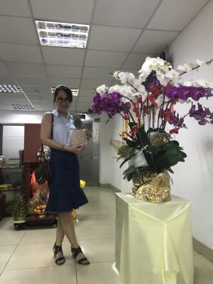 Khách hàng sử dụng