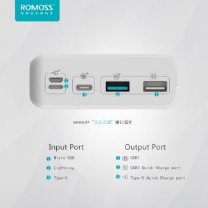 Pin Sạc Dự Phòng Romoss Sense 8 Plus 30000mAh QC Type C Cao Cấp
