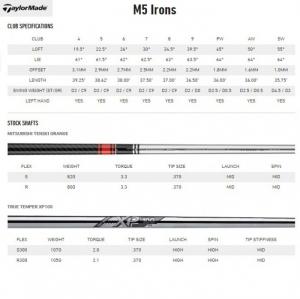 Gậy Golf Taylormade M5 Irons (new model)