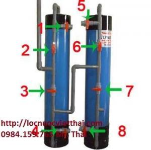 Lọc nước phèn bình lọc nhựa pvc lọc sạch mùi tanh, màu, nâng PH, lọc tạp chất trong nguồn nước.