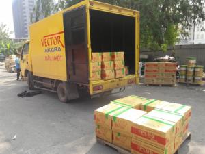 Sản phẩm dầu nhờn