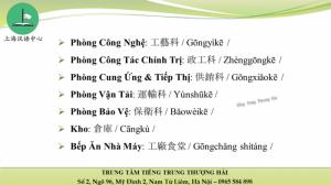 Từ vựng phổ biến trong công ty,nhà máy, phân xưởng