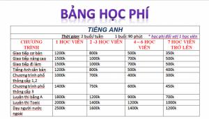 Nhận dạy tiếng Anh - Nhật