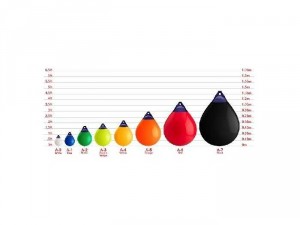 Đệm chống va , phao đánh dấu Polyform A3