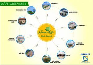 Bán đất dự án xanh Green Life, Bắc Nghĩa, Đồng Hới, giá tri ân khách hàng