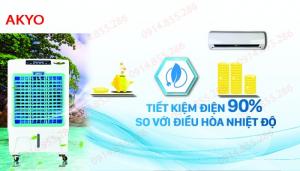 Quạt điều hòa ,quạt làm mát hơi nước Akyo E4000 tiết kiệm 60% – 80% điện năng so với máy lạnh