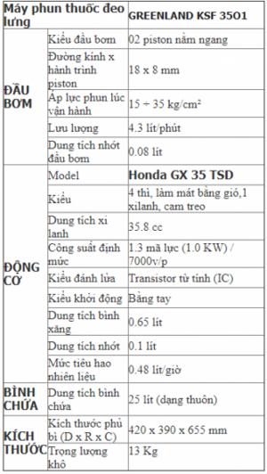 MÁY PHUN THUỐC TRỪ SÂU HONDA KSF 3501