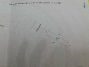 Bán gấp nhà đất thổ cư Đức Hòa Long An