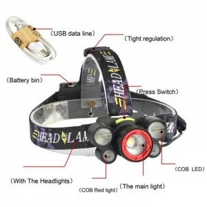 LED: XM-L5-T6
Đèn sáng có thể đến tối đa 15000 Lumen
Điều Chỉnh Được 6 Chế Độ Sáng