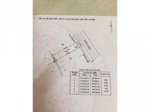 cần bán dùm cho cô