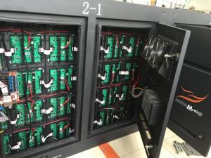 Trực tiếp lắp đặt, vận hành cho thuê màn hình Led P2.5