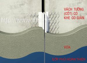 Nẹp khe nhiệt - Nẹp khe lúng - Khe co giãn - Nẹp thép