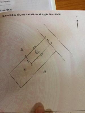 Dất nền giá rẻ