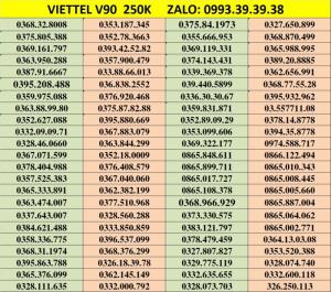 Sim Số Đẹp V90 250K