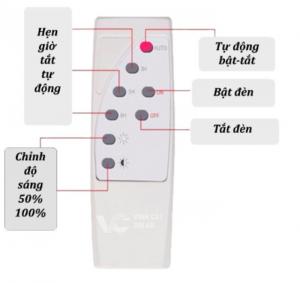 Đèn Năng Lượng Mặt Trời