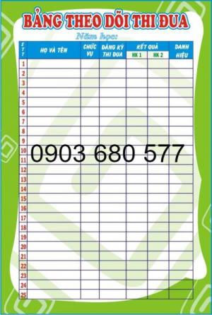 Bảng biểu mầm non đẹp cho trường