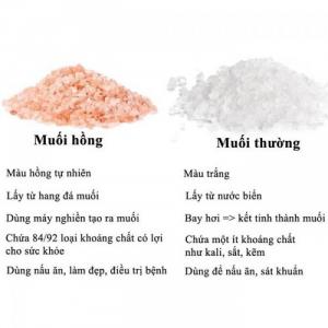 Muối hồng tinh khiết Himalayan Qaisar 500g hạt mịn nhập khẩu Pakistan