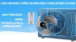 Điều hòa Daikin FTC25NV1V 9000 BTU