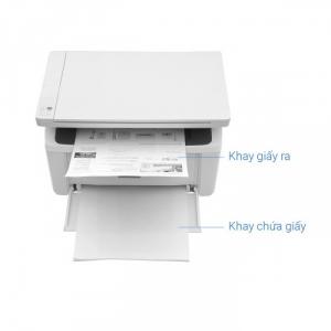 Máy in đa năng đen trắng HP Pro M28w - chauapc.com.vn