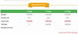 Bán hàng cùng MuaBanNhanh VIP 5 không giới hạn tin đăng