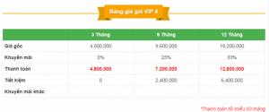 • VIp 4 / 1.600.000d/tháng- Hiển thi 50 tin