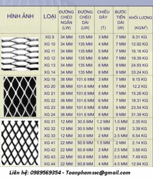 Chuyên sản lưới thép kéo giãn, lưới hình thoi XG, lưới XS (13)