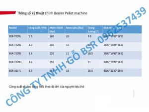 Máy ép viên nén BSR720 2-3T/H 160-220KW