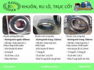 Khuôn máy ép viên nén Rong da 508, Yulong 650, Muyang SZLH650, BSR720, SZLH420, Paladin 850, Salmatec 500, Buhler 660