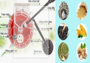 máy tria dậu phộng