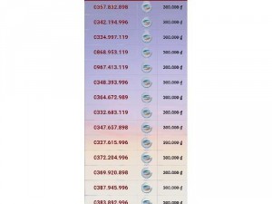 Sim Viettel Giảm Giá