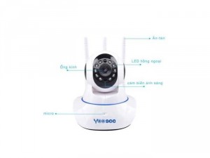 Camera 1.3 Yoosee 3 anten chất lượng tốt!