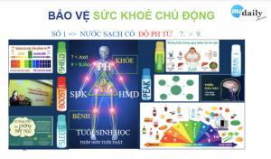 Bô Tế Bào Gốc Dạng Xịt