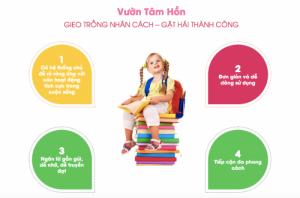 Bộ Thẻ Duy Nhất Trên Thị Trường Giáo Dục EQ Cho Trẻ Và Cha Mẹ (3 Thẻ)