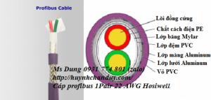 Cáp Profibus 1Pair 22AWG màu tím