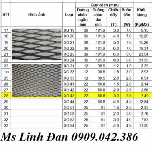 thông số kỹ thuật lưới thép hình thoi, báo giá lưới thép hình thoi, lưới thép kéo giãn