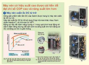 Máy lạnh tủ đứng công nghiệp Daikin FVRN160BXV1V/RR160DBXY1V-6hp- Công suất lớn độ bền cao