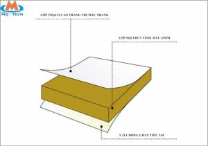 Tấm trần sợi thủy tinh