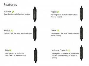 Tai nghe thể thao bluetooth nhét tai SLS-100