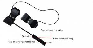 Tai nghe bluetooth gắn mũ bảo hiểm BT8-K