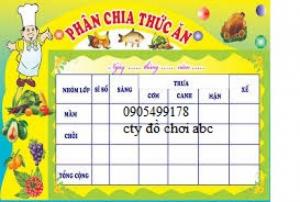 Bảng phân chia thức ăn màm non tại đà nẵng