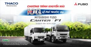 Khuyến Mãi 100% lệ phí trước bạ xe tải Mitsubishi Fuso trong tháng 5