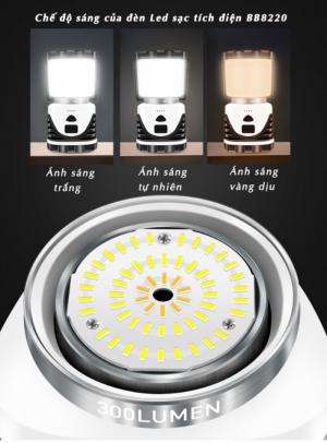 Đèn led 56 bóng BB8220