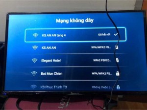 TiVi ACONATIC 32in wifi USB kết nối internet