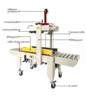 Máy dán băng dính thùng carton 2 mặt bán tự động
