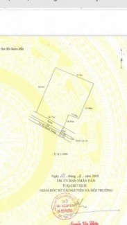 Cần bán gấp đất sản xuất kinh doanh