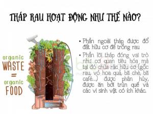 Tháp Rau Hữu Cơ