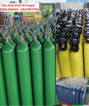 Đổi khí Co2