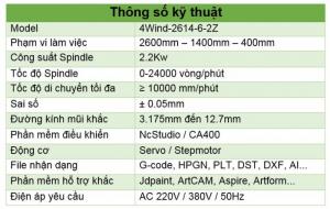 Máy CNC đục tượng gỗ 6 mũi | Máy đục gỗ 4D